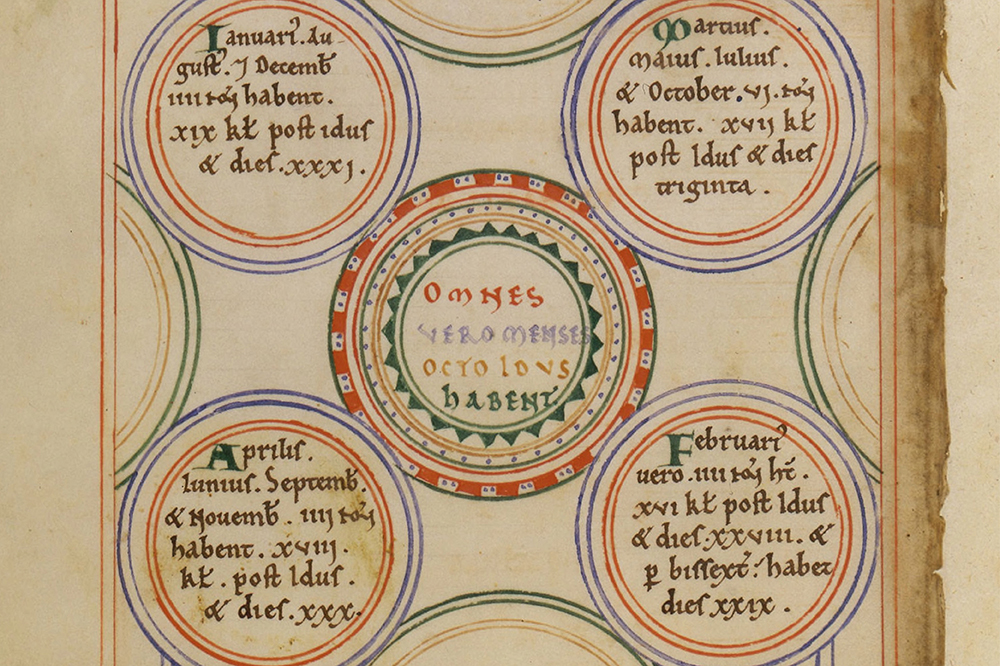 What medieval Christians thought about climate change